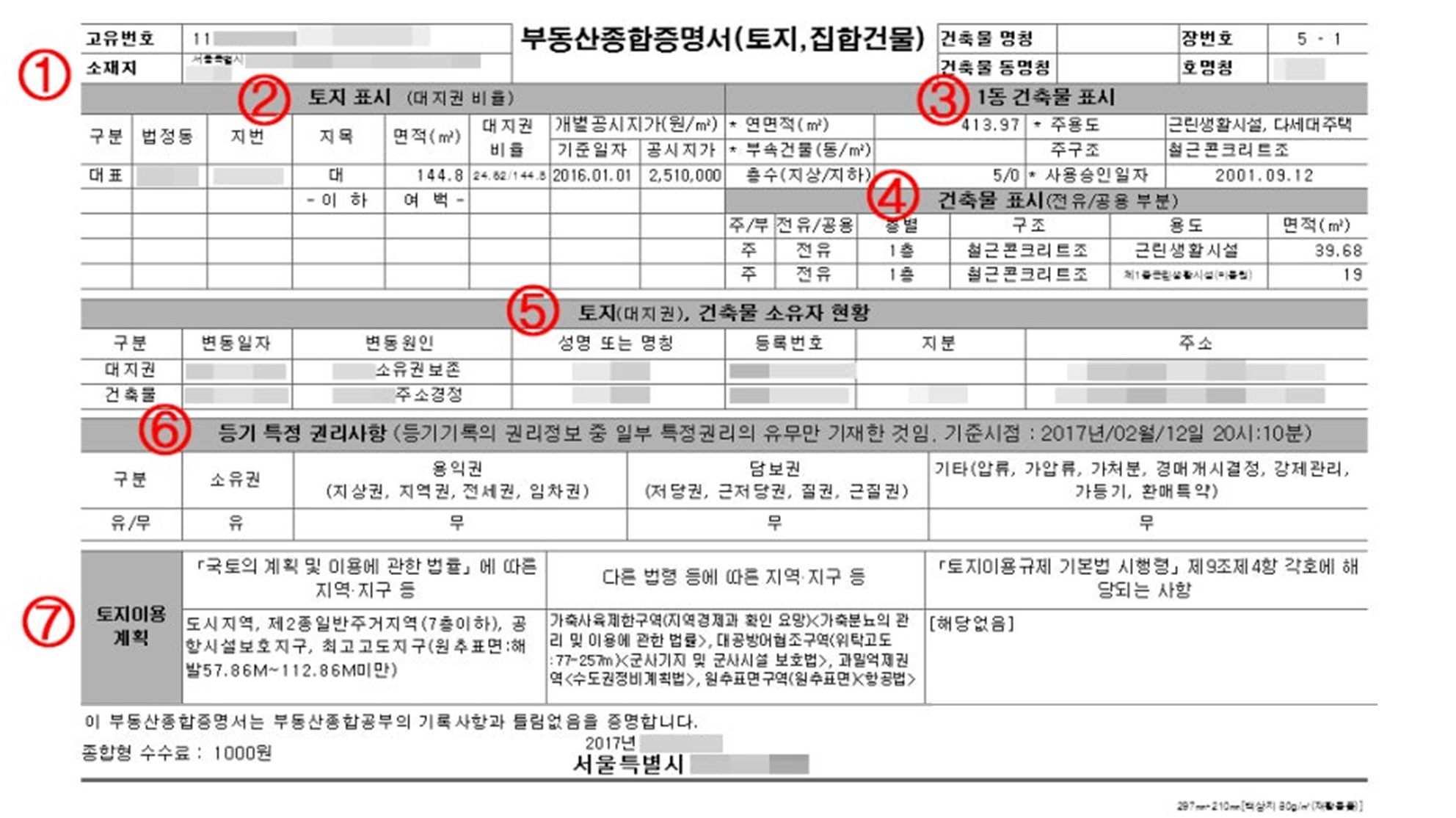 지적공부 부동산종합공부